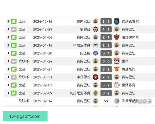 加拉塔萨雷破百分神迹加冕土超冠军赛季统治力震动欧洲足坛再写史